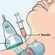 How much does a fine needle aspiration of the thyroid cost?